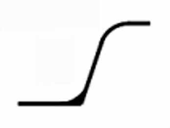 1580232169841