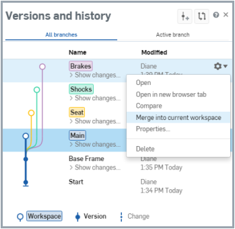 Onshape Branching