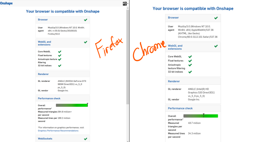 onshape firefox vs chrome